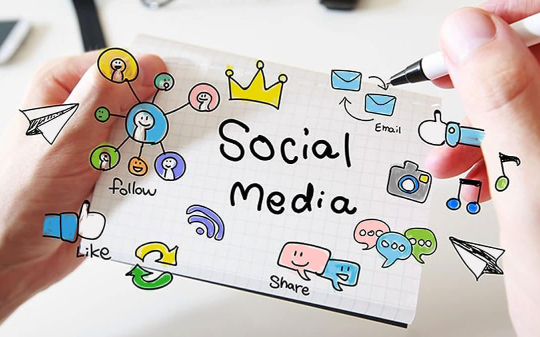 Marketing digital en redes sociales